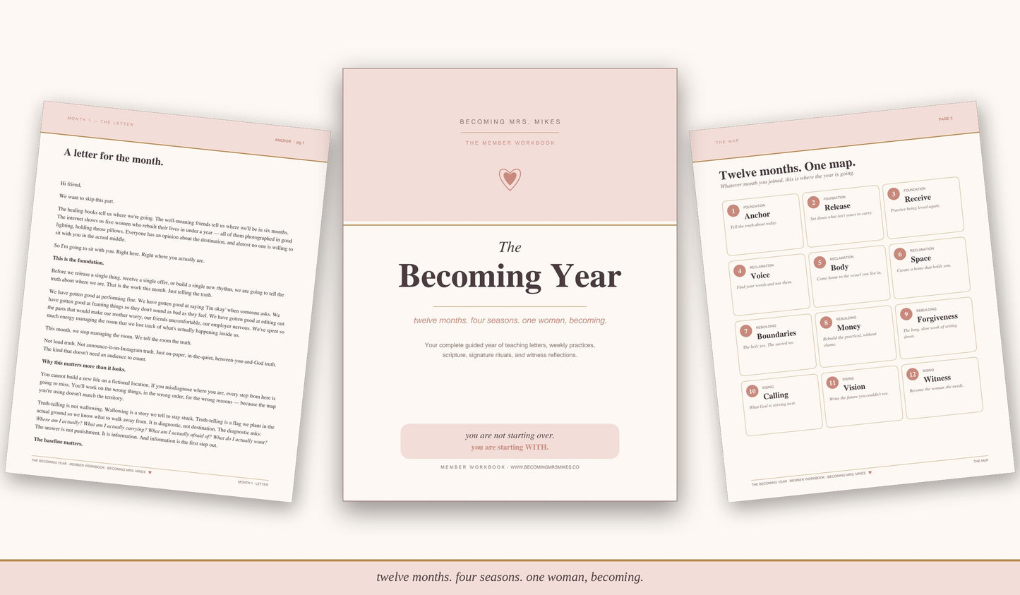 The Becoming Year